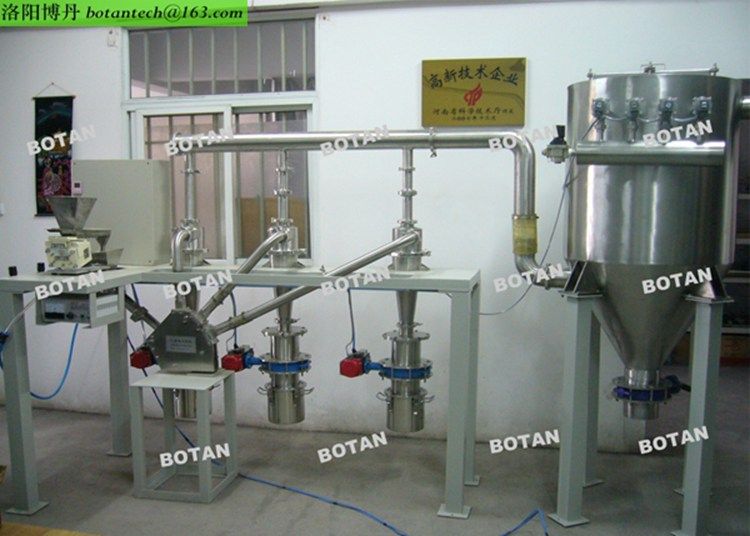 小型超細(xì)氣流分級機在使用時應(yīng)該注意的事項